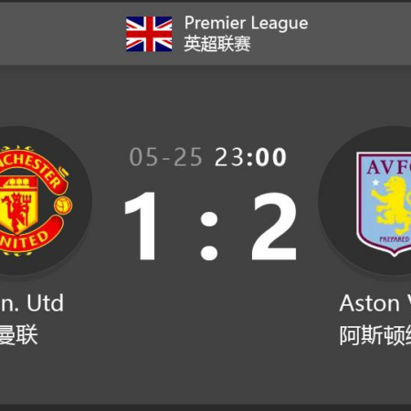 Manchester United vs Aston Villa Prediction (Premier League – May 2025)