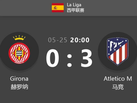 Girona vs Atletico Madrid Prediction (La Liga – May 25, 2025)
