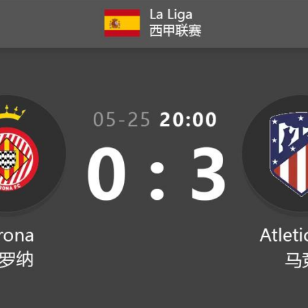 Girona vs Atletico Madrid Prediction (La Liga – May 25, 2025)