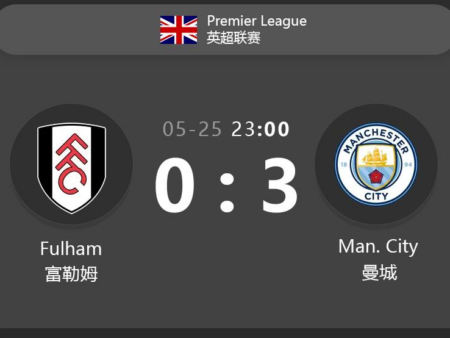 Fulham vs Manchester City Prediction (May 25, 2025)
