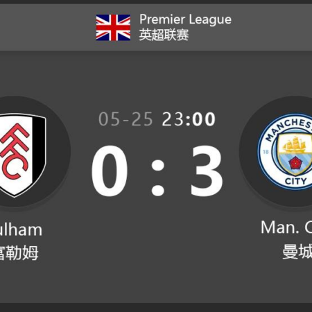 Fulham vs Manchester City Prediction (May 25, 2025)
