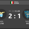 ⚽ Lazio vs Lecce Prediction