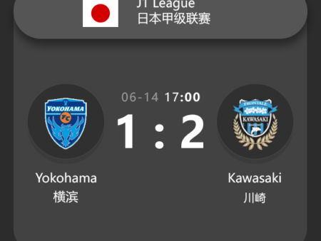 Yokohama vs Kawasaki (J1 League) Match Analysis & Betting Tips