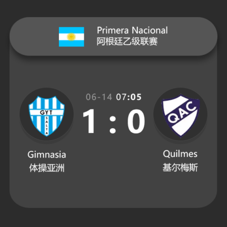 Primera Nacional Match Preview: Gimnasia vs Quilmes