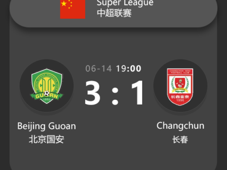 ​Beijing Guoan vs Changchun (Chinese Super League) Match Analysis & Betting Tips​