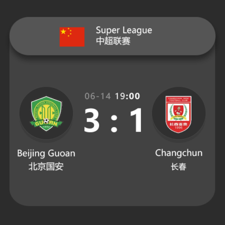 ​Beijing Guoan vs Changchun (Chinese Super League) Match Analysis & Betting Tips​