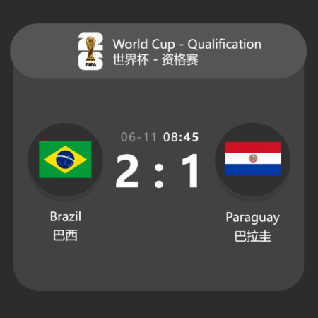 Brazil vs Paraguay World Cup Qualifier Analysis​