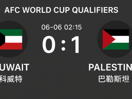 AFC World Cup Qualifiers – Round 9