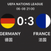 UEFA Nations League – Germany vs France