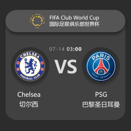FIFA Club World Cup Match Preview: Chelsea vs PSG – Expert Analysis & Betting Tips​