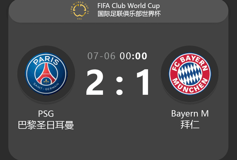 FIFA Club World Cup Match Preview: PSG vs Bayern Munich – Expert Analysis & Betting Tips​