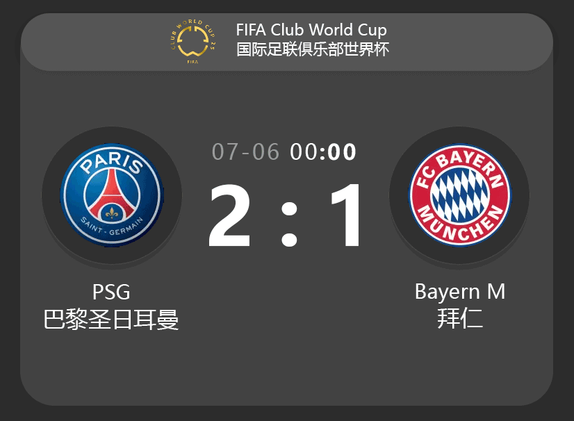 FIFA Club World Cup Match Preview: PSG vs Bayern Munich – Expert Analysis & Betting Tips​