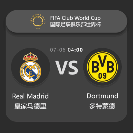 FIFA Club World Cup Match Preview: Real Madrid vs Borussia Dortmund – Expert Analysis & Betting Tips​