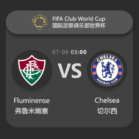 FIFA Club World Cup Match Preview: Fluminense vs Chelsea – Expert Analysis & Betting Tips​