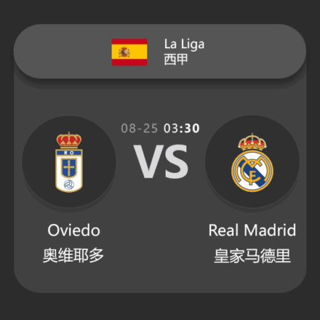 La Liga Match Preview: Oviedo vs Real Madrid – Expert Analysis & Betting Tips​
