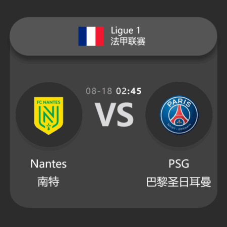 Ligue 1 Match Preview: FC Nantes vs Paris Saint-Germain – Team Analysis & Betting Tips​