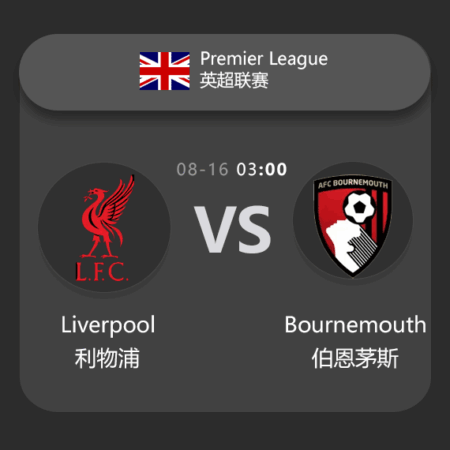 Premier League Match Preview: Liverpool vs Bournemouth – Expert Analysis & Betting Tips