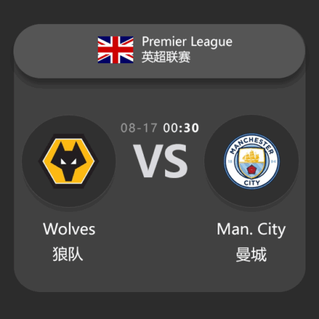 Premier League Match Preview: Wolves vs Manchester City – Expert Analysis & Betting Tips​