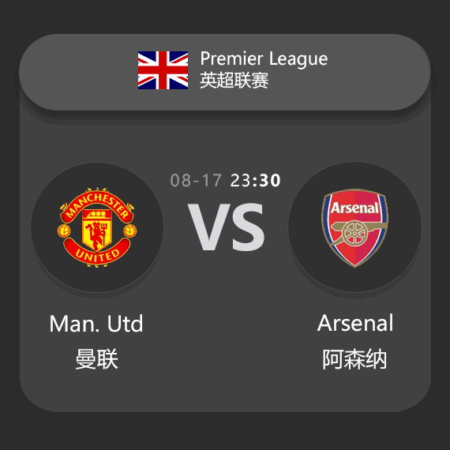 Premier League Match Preview: Manchester United vs Arsenal – Expert Analysis & Betting Tips​