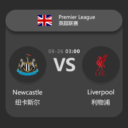Premier League Match Preview: Newcastle vs Liverpool – Expert Analysis & Betting Tips​