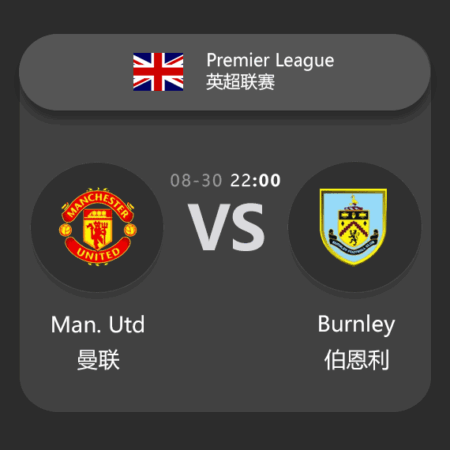 Premier League Match Analysis: Manchester United vs Burnley – Expert Betting Insights​