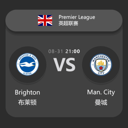 Premier League Match Analysis: Brighton vs Manchester City – Expert Betting Insights