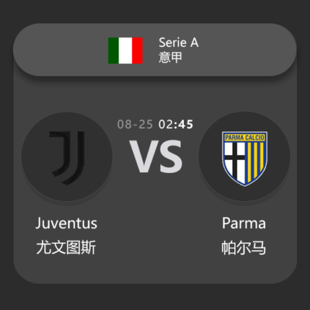 Serie A Match Preview: Juventus vs Parma – Expert Analysis & Betting Tips​