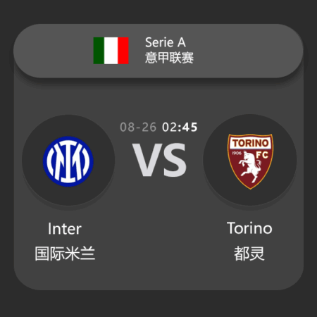 Serie A Match Preview: Inter vs Torino – Expert Analysis & Betting Tips​