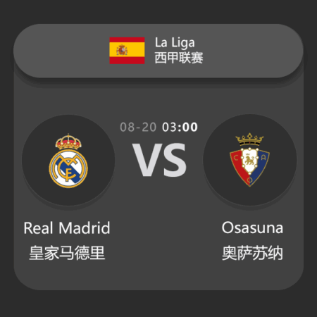 Real Madrid vs. Osasuna: Tactical Preview and Statistical Breakdown