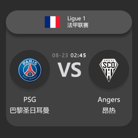 Ligue 1 Match Preview: PSG vs Angers – Expert Analysis & Betting Tips​