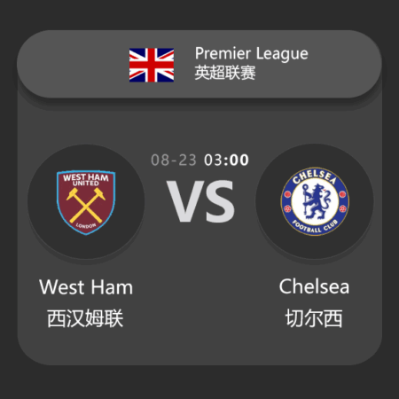 Premier League Match Preview: West Ham vs Chelsea – Expert Analysis & Betting Tips​