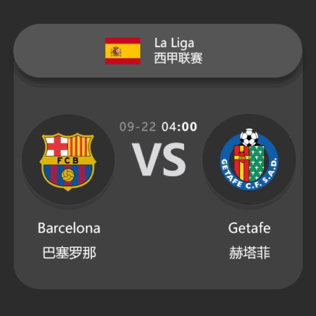 ​FC Barcelona vs Getafe: La Liga Match Preview & Analysis​