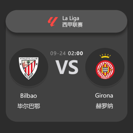 ​Athletic Bilbao vs Girona: La Liga Match Preview & Analysis​