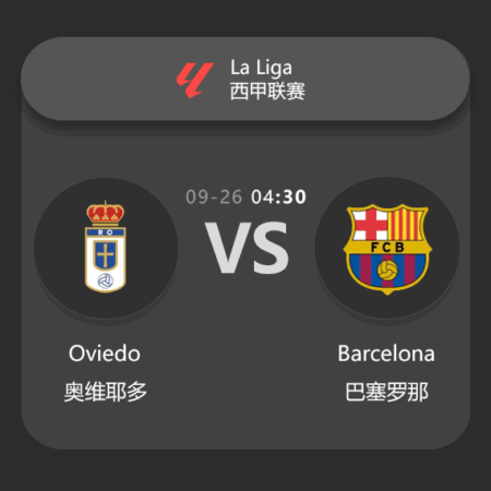 Oviedo vs Barcelona: La Liga Match Preview & Analysis