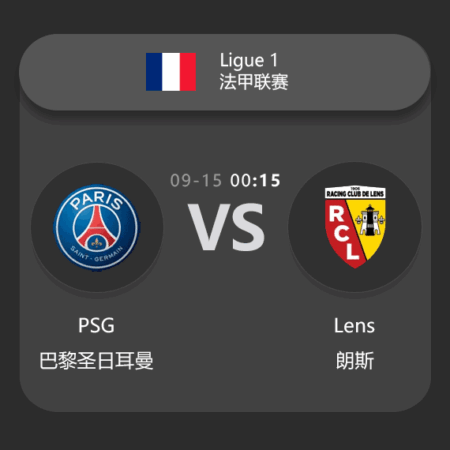 ​Paris Saint-Germain vs Lens: Ligue 1 Match Preview & Analysis​