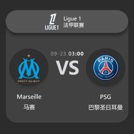​Olympique Marseille vs Paris Saint-Germain: Ligue 1 Match Preview & Analysis​