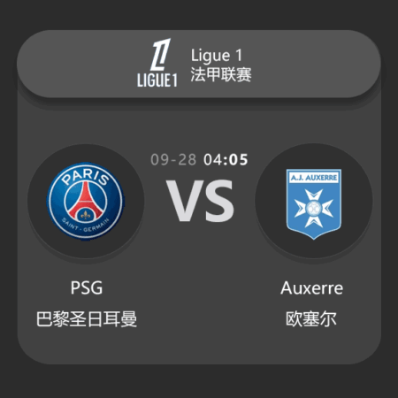 ​PSG vs Auxerre: Ligue 1 Match Preview & Analysis​