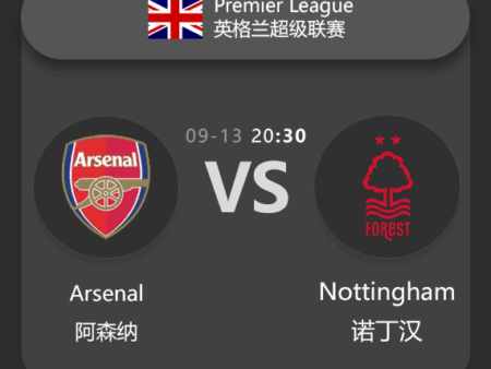 ​Arsenal vs Nottingham Forest: Premier League Match Preview & Analysis​