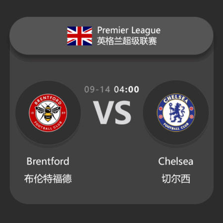 ​Brentford vs Chelsea: Premier League Match Preview & Analysis​