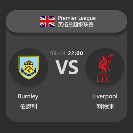 ​Burnley vs Liverpool: Premier League Match Preview & Analysis​