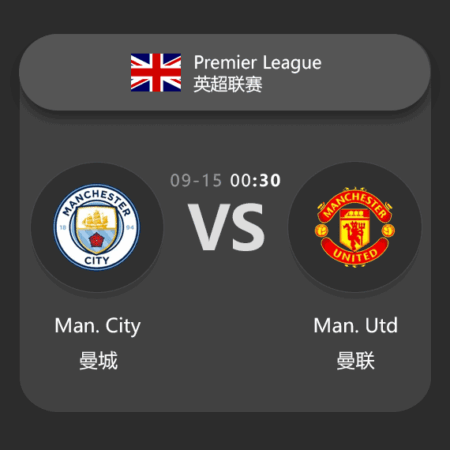 ​Manchester City vs Manchester United: Premier League Match Preview & Analysis​