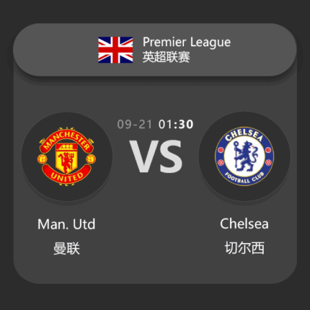 ​Manchester United vs Chelsea: Premier League Match Preview & Analysis​