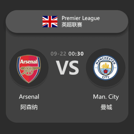​Arsenal vs Manchester City: Premier League Match Preview & Analysis​