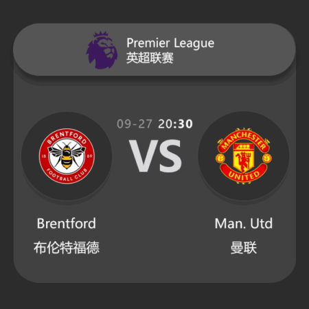 ​Brentford vs Manchester United: Premier League Match Preview & Analysis​