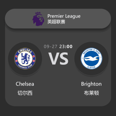 ​Chelsea vs Brighton & Hove Albion: Premier League Match Preview & Analysis​