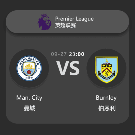 Manchester City vs Burnley: Premier League Match Preview & Analysis