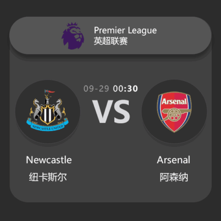 ​Newcastle United vs Arsenal: Premier League Match Preview & Analysis​