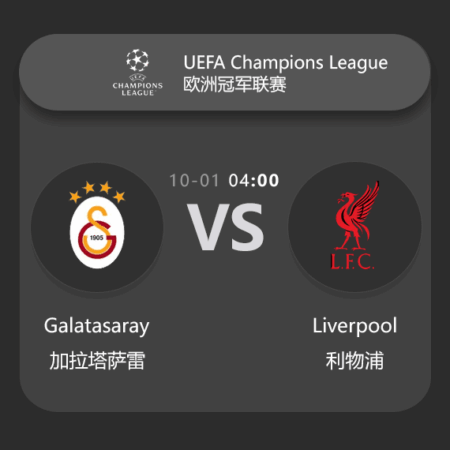 ​Galatasaray vs Liverpool: UEFA Champions League Match Preview & Analysis​