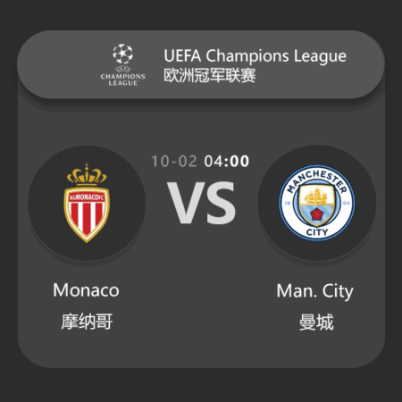 ​Monaco vs Manchester City: UEFA Champions League Match Preview & Analysis​