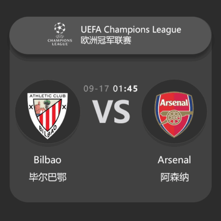 ​Athletic Bilbao vs Arsenal: UEFA Champions League Match Preview & Analysis​